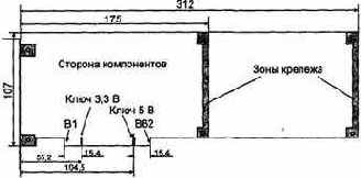 Электрический интерфейс, слоты и карты PCI