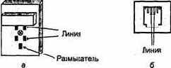 Интерфейс коммутируемой телефонной линии и телефонного аппарата