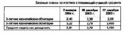 Монетарная модель Составные части 
