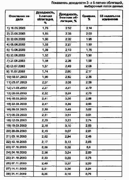 Объединение двух показателей